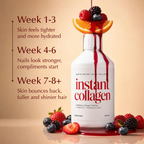 Rapid Absorb Liquid Collagen Peptides