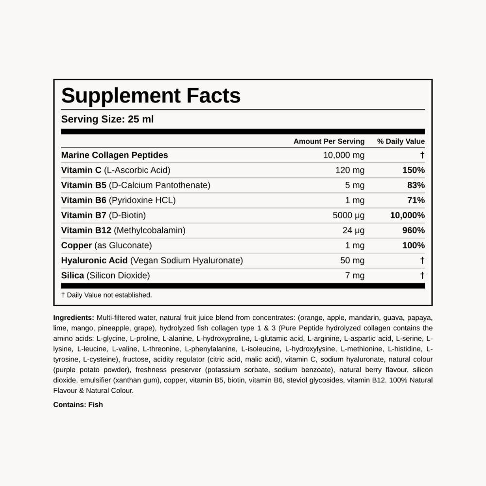Rapid Absorb Liquid Collagen Peptides