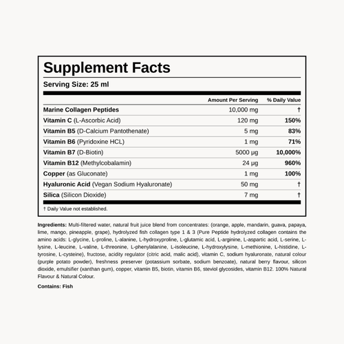Rapid Absorb Liquid Collagen Peptides